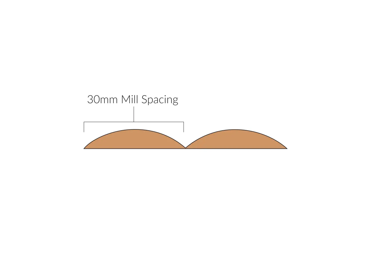 Techno Veneer Large Rolled 