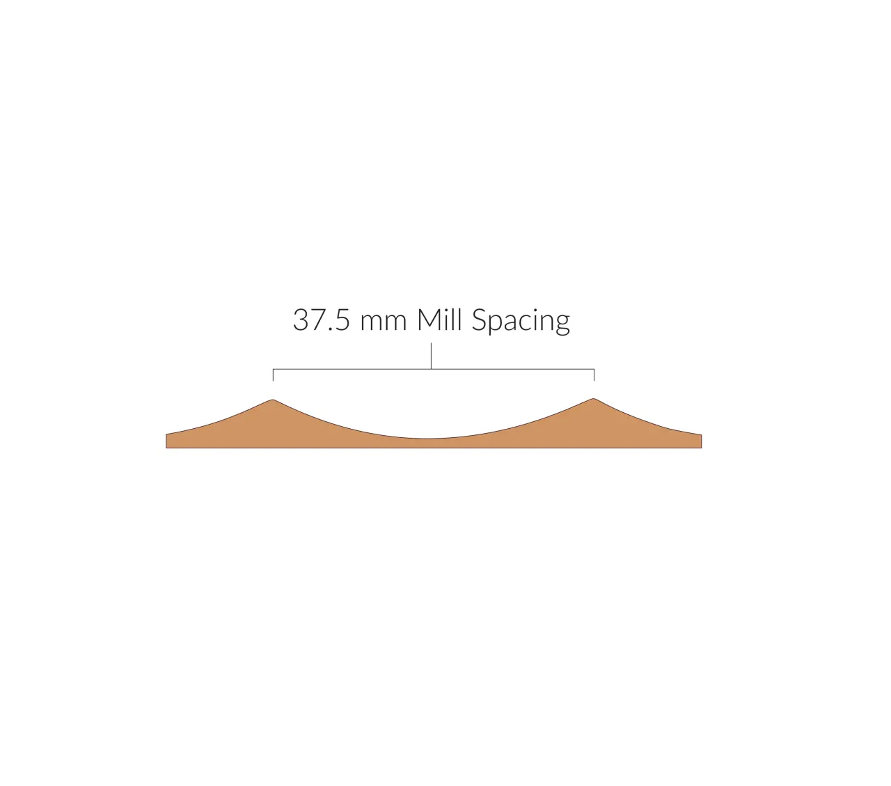 Techno Veneer Large Wave 