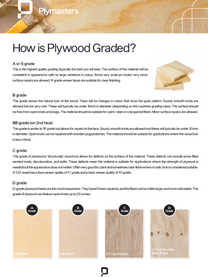 Plywood Grading Information 