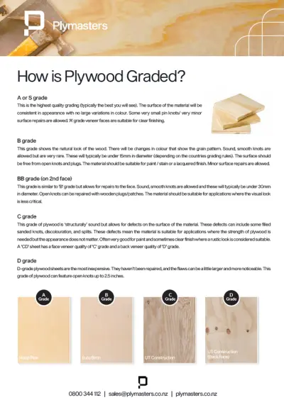 Plywood Grading Information 