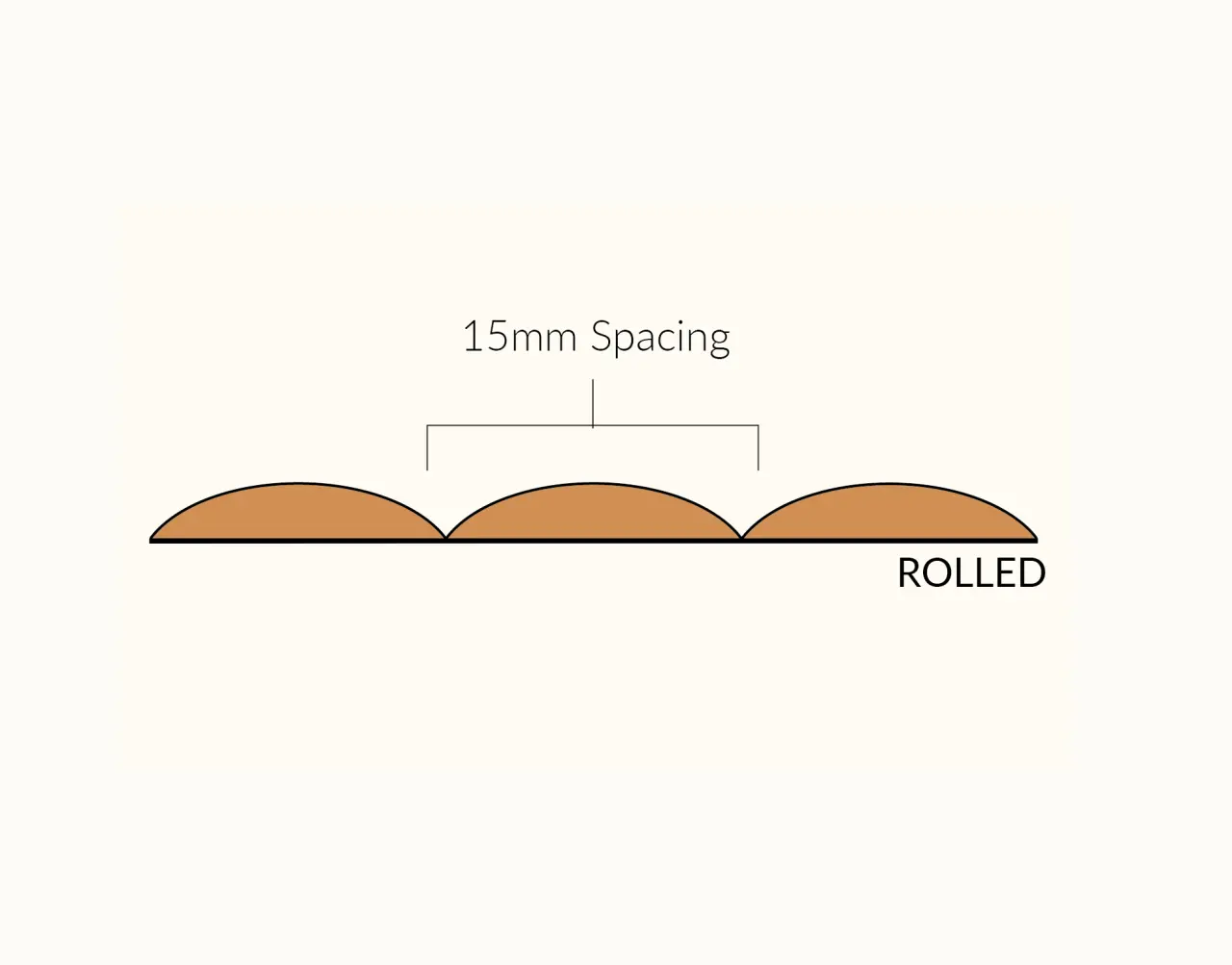 Techno Veneer Rolled 