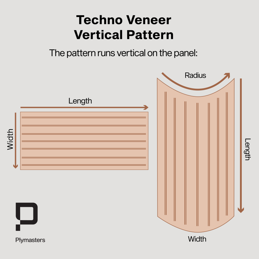 Techno Veneer Milled 