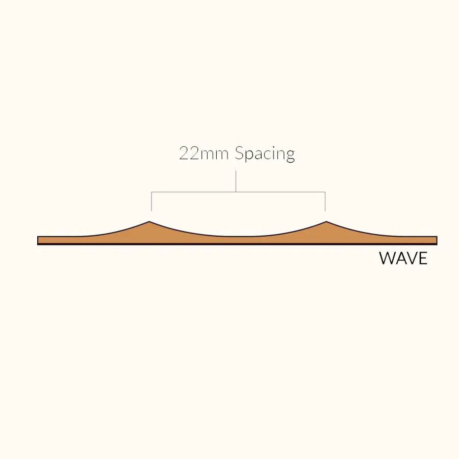 Techno Veneer Wave 