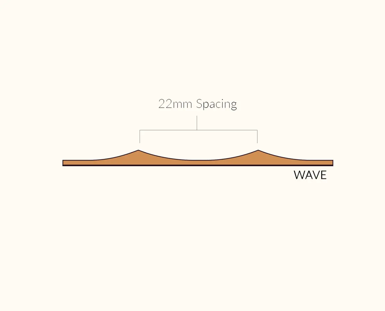 Techno Veneer Wave 