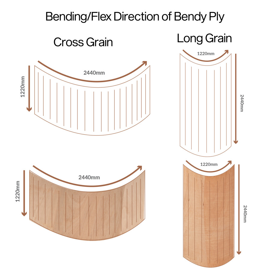 Bendy Ply 